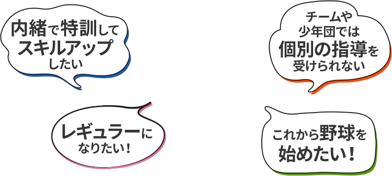 内緒で特訓してスキルアップしたい…チームや少年団では個別の指導を受けられない…レギュラーになりたい！…これから野球を始めたい！…