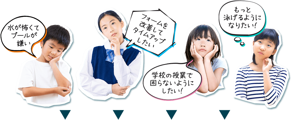 水が怖くてプールが嫌い…フォームを改善してタイムアップしたい！…学校の授業で困らないようにしたい！…もっと泳げるようになりたい！…