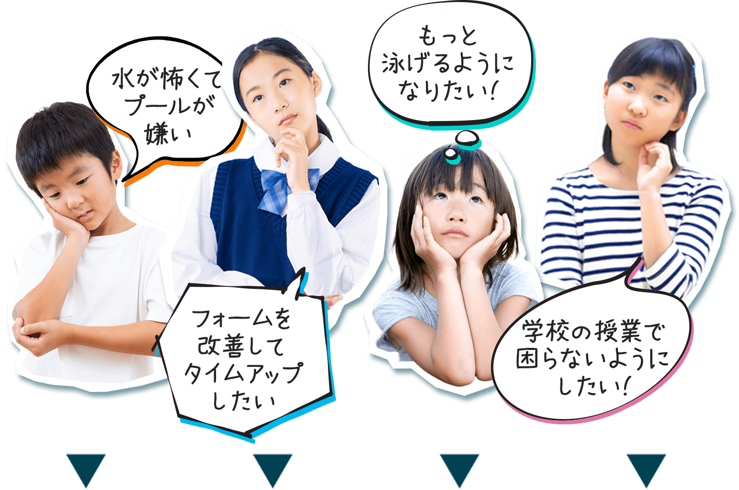 水が怖くてプールが嫌い…フォームを改善してタイムアップしたい！…学校の授業で困らないようにしたい！…もっと泳げるようになりたい！…